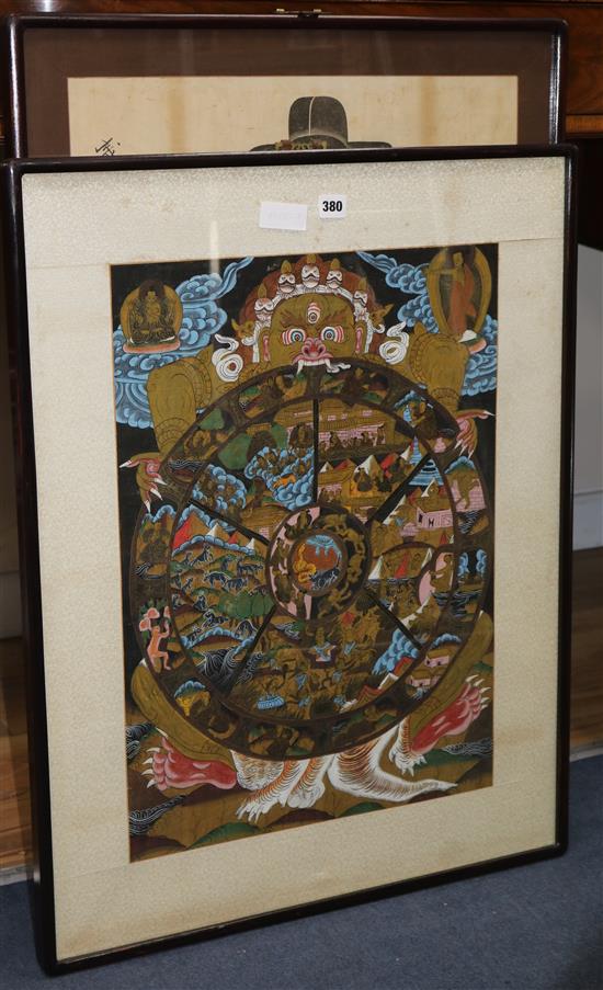 A mandala thangka and a portrait of General Yi